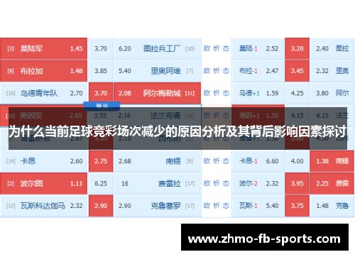 为什么当前足球竞彩场次减少的原因分析及其背后影响因素探讨