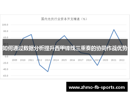 如何通过数据分析提升西甲锋线三重奏的协同作战优势